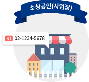 미리 작성한 홍보 컨텐츠를 MMS 문자로 자동 발송