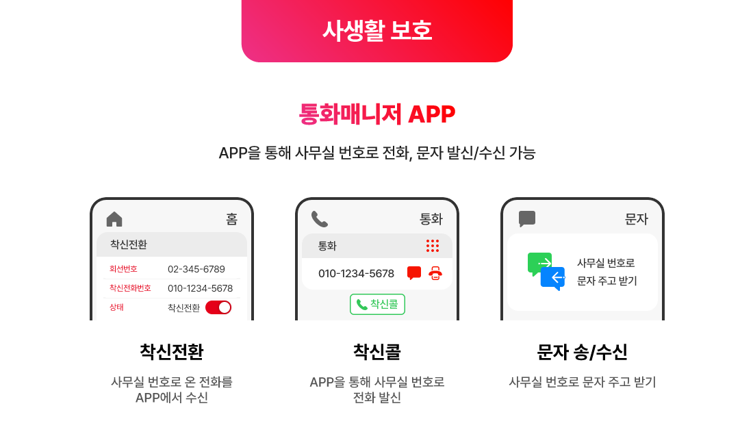 ����������ǹ� �ȳ���Ʈ ���� �� AI ��ȭ���ڵ����� �ο� ���� ������ ��ȣ�ϰ�, APP ���߽����� ���� �޴���ȭ ��ȣ ������ �����մϴ�.