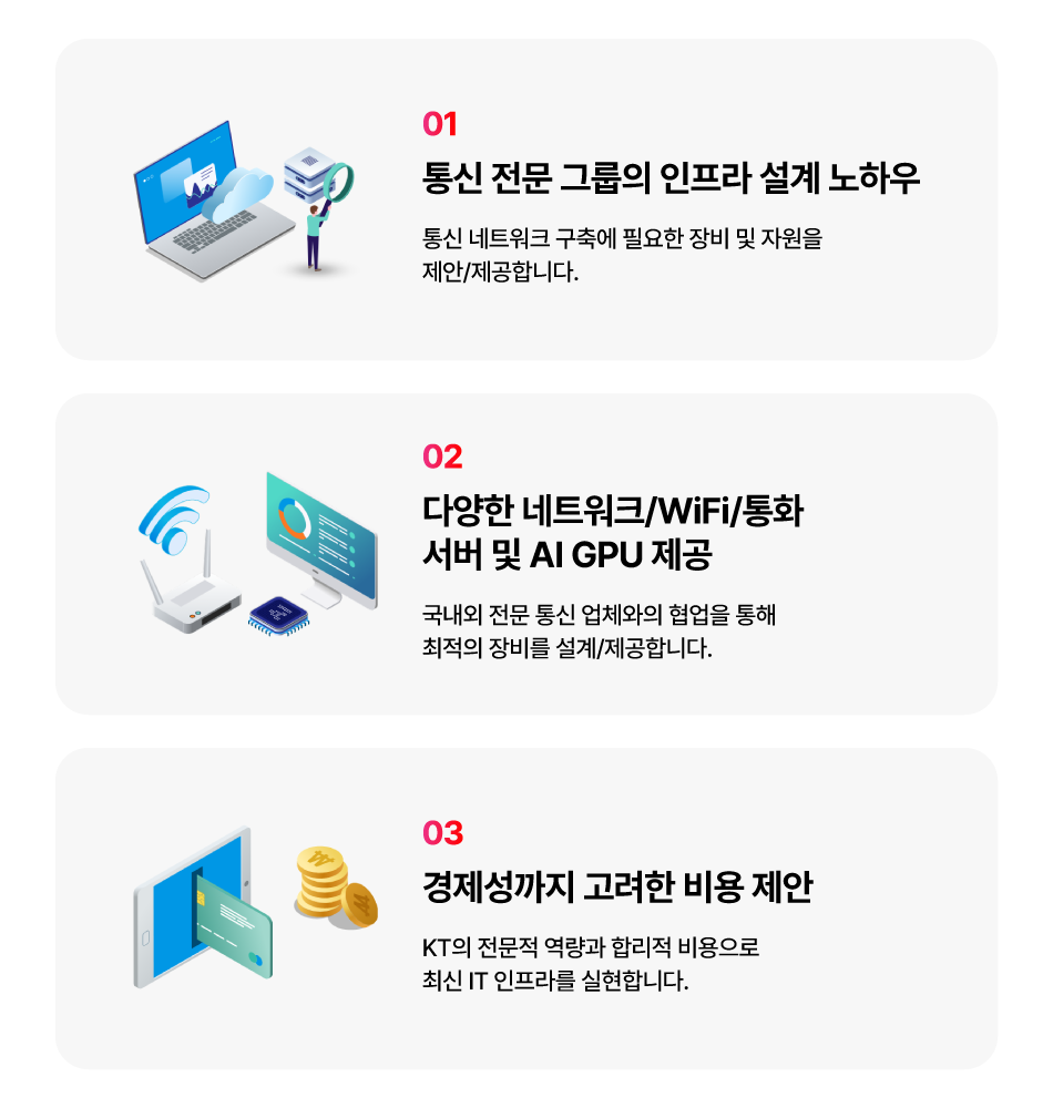 �Ŵ����� ���� Ư���� �ȳ�