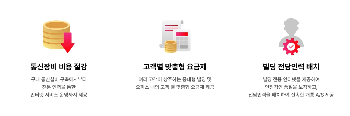 KT �������ͳ� ���� ����ȭ�� ����
