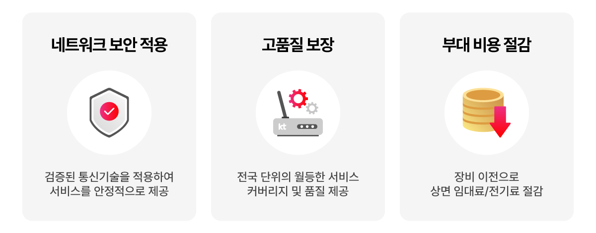 KT VPN ���� ����ȭ�� ����